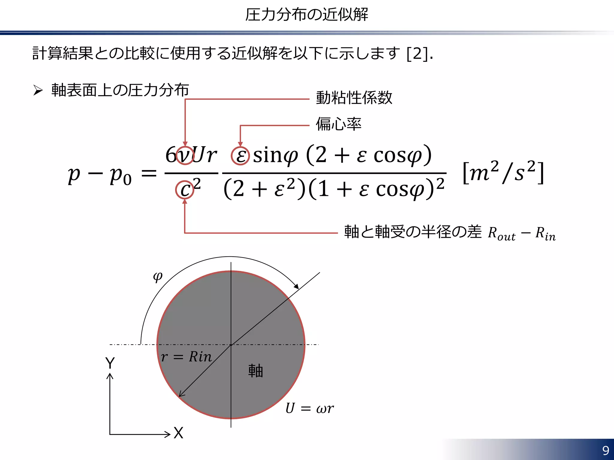9
圧力分布の近似解
計算結果との比較に使用する近似解を以下に示します [2]．
 軸表面上の圧力分布
𝑝 − 𝑝0 =
6𝜈𝑈𝑟
𝑐2
𝜀 sin𝜑 2 + 𝜀 cos𝜑
2 + 𝜀2 1 + 𝜀 cos𝜑 2
𝑚2 𝑠2
X
Y
軸
𝜑
𝑟 = 𝑅𝑖𝑛
𝑈 = 𝜔𝑟
動粘性係数
偏心率
軸と軸受の半径の差 𝑅 𝑜𝑢𝑡 − 𝑅𝑖𝑛
 