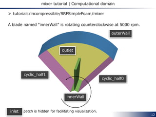 12
Let’s run the tutorials
 Tutorials of SRFSimpleFoam and SRFPimpleFoam
• SRFSimpleFoam
• SRFPimpleFoam
 