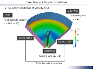 13
mixer tutorial | Computational domain
 tutorials/incompressible/SRFSimpleFoam/mixer
A blade named “innerWall” is rotating counterclockwise at 5000 rpm.
outlet
outerWall
innerWall
cyclic_half1
cyclic_half0
“inlet” patch is hidden for facilitating visualization.inlet
 