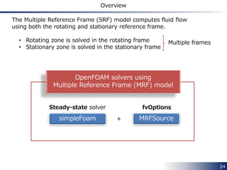 24
Chapter 3 Multiple Reference Frame
In this chapter we shall describe how to set up
the multiple reference frame simulation in OpenFOAM.
This model is activated using
“fvOptions” functionality.
 