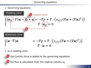 26
Conceptual image
Rotating
zone
Stationary
zone
 