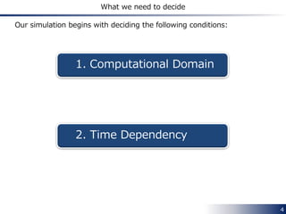 4
Chapter 1 Introduction
In this chapter we shall describe the classification of the
methods for solving a flow around a rotating machinery
using OpenFOAM.
 