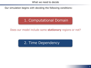 5
What we need to decide
Our simulation begins with deciding the following conditions:
1. Computational Domain
2. Time Dependency
 