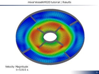 53
mixerVesselAMI2D tutorial | Results
Velocity Magnitude
t=5.915 s
 