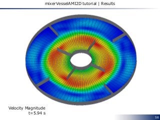 58
mixerVesselAMI2D tutorial | Results
Velocity Magnitude
t=5.94 s
 