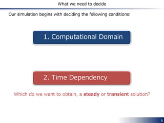 6
What we need to decide
Our simulation begins with deciding the following conditions:
1. Computational Domain
2. Time Dependency
Does our model include some stationary regions or not?
 