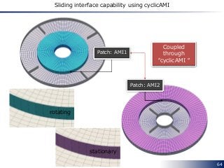 64
Sliding interface capability using cyclicAMI
Patch: AMI1
Patch: AMI2
Coupled
through
“cyclicAMI “
stationary
rotating
 