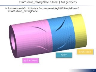 67
rotor
guide vane
draft tube
axialTurbine_mixingPlane tutorial | Full geometry
 foam-extend-3.1/tutorials/incompressible/MRFSimpleFoam/
axialTurbine_mixingPlane
 