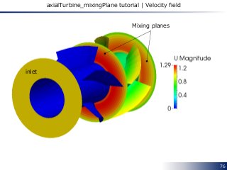 76
axialTurbine_mixingPlane tutorial | Velocity field
Mixing planes
inlet
 