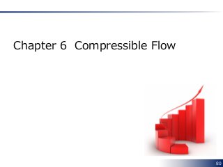 80
Chapter 6 Compressible Flow
 