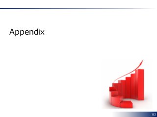 83
Appendix
 