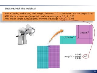 88
AMI: Creating addressing and weights between 20 source faces and 40 target faces
AMI: Patch source sum(weights) min/max/average = 0.6, 1, 0.98
AMI: Patch target sum(weights) min/max/average = 0.2, 1, 0.98
Let’s recheck the weights!
0.025𝑚2
0.005𝑚2
𝑤𝑒𝑖𝑔ℎ𝑡 =
0.005
0.025
= 0.2
 