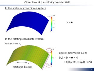 17
Urel
 In this tutorial，SRFVelocity boundary condition is used on inlet and
outerWall boundaries.
inlet
{
type SRFVeloc...