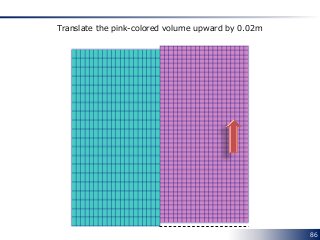 86
Translate the pink-colored volume upward by 0.02m
 