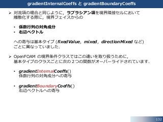 132
gradientInternalCoeffs と gradientBoundaryCoeffs
 対流項の場合と同じように，ラプラシアン項を境界隣接セルにおいて
離散化する際に，境界フェイスからの
• 係数行列の対角成分
• 右辺ベクトル
への寄与は基本タイプ (fixedValue，mixed，directionMixed など)
ごとに異なっていました．
 OpenFOAM の境界条件クラスではこの違いを取り扱うために，
基本タイプのクラスごとに次の２つの関数がオーバーライドされています．
• gradientInternalCoeffs()
係数行列の対角成分への寄与
• gradientBoundaryCoeffs()
右辺ベクトルへの寄与
 