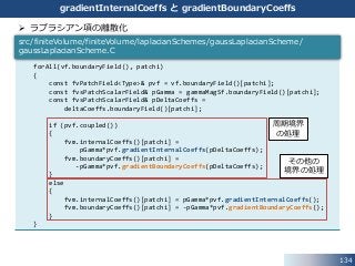 134
gradientInternalCoeffs と gradientBoundaryCoeffs
 ラプラシアン項の離散化
forAll(vf.boundaryField(), patchi)
{
const fvPatchField<Type>& pvf = vf.boundaryField()[patchi];
const fvsPatchScalarField& pGamma = gammaMagSf.boundaryField()[patchi];
const fvsPatchScalarField& pDeltaCoeffs =
deltaCoeffs.boundaryField()[patchi];
if (pvf.coupled())
{
fvm.internalCoeffs()[patchi] =
pGamma*pvf.gradientInternalCoeffs(pDeltaCoeffs);
fvm.boundaryCoeffs()[patchi] =
-pGamma*pvf.gradientBoundaryCoeffs(pDeltaCoeffs);
}
else
{
fvm.internalCoeffs()[patchi] = pGamma*pvf.gradientInternalCoeffs();
fvm.boundaryCoeffs()[patchi] = -pGamma*pvf.gradientBoundaryCoeffs();
}
}
src/finiteVolume/finiteVolume/laplacianSchemes/gaussLaplacianScheme/
gaussLaplacianScheme.C
周期境界
の処理
その他の
境界の処理
 