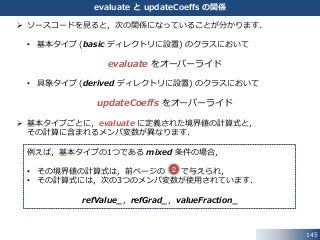 145
evaluate と updateCoeffs の関係
 ソースコードを見ると，次の関係になっていることが分かります．
• 基本タイプ (basic ディレクトリに設置) のクラスにおいて
evaluate をオーバーライド
• 具象タイプ (derived ディレクトリに設置) のクラスにおいて
updateCoeffs をオーバーライド
 基本タイプごとに，evaluate に定義された境界値の計算式と，
その計算に含まれるメンバ変数が異なります．
例えば，基本タイプの1つである mixed 条件の場合，
• その境界値の計算式は，前ページの で与えられ，
• その計算式には，次の3つのメンバ変数が使用されています．
refValue_，refGrad_，valueFraction_
2
 