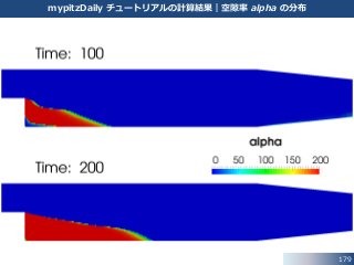 179
mypitzDaily チュートリアルの計算結果｜空隙率 alpha の分布
 