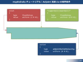 182
inlet
{
type fixedValue;
value uniform (1 0 0);
}
outlet
{
type adjointOutletVelocity;
value uniform (0 0 0);
}
mypitzDaily チュートリアル｜Adjoint 流速 Ua の境界条件
“(upperWall|lowerWall)”
{
type fixedValue;
value uniform (0 0 0);
}
 