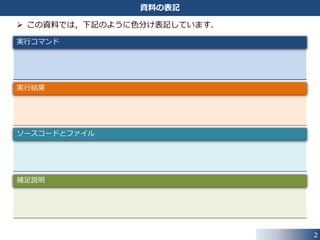 Disclaimer
“This offering is not approved or
endorsed by OpenCFD Limited,
the producer of the OpenFOAM
software and owner of the
OPENFOAM® and OpenCFD®
trade marks.”
2
 