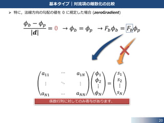 20
基本タイプ｜対流項の離散化の比較
 境界の法線方向の勾配の値 𝑔 𝑏 を規定した場合 (fixedGradient)
𝜙 𝑏 − 𝜙 𝑝
𝒅
= 𝑔 𝑏 → 𝜙 𝑏 = 𝜙 𝑝 + 𝑔 𝑏 𝒅
→ 𝐹𝑏 𝜙 𝑏 = 𝐹𝑏 𝜙 𝑝 + 𝐹𝑏 𝑔 𝑏 𝒅
𝑎11 𝑎1𝑁
𝑎 𝑁1 𝑎 𝑁𝑁
𝜙1
𝜙2
⋮
𝜙 𝑁
=
𝑠1
𝑠2
⋮
𝑠 𝑁
…
…
…
…
係数行列の対角成分と右辺ベクトルの両方に
対して寄与があります．
 