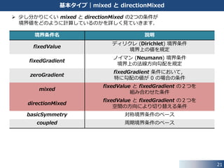 21
基本タイプ｜対流項の離散化の比較
 特に，法線方向の勾配の値を 0 に規定した場合 (zeroGradient)
𝜙 𝑏 − 𝜙 𝑝
𝒅
= 0 → 𝜙 𝑏 = 𝜙 𝑝 → 𝐹𝑏 𝜙 𝑏 = 𝐹𝑏 𝜙 𝑝
𝑎11 𝑎1𝑁
𝑎 𝑁1 𝑎 𝑁𝑁
𝜙1
𝜙2
⋮
𝜙 𝑁
=
𝑠1
𝑠2
⋮
𝑠 𝑁
…
…
…
…
係数行列に対してのみ寄与があります．
 