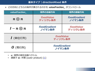 26
基本タイプ｜directionMixed 条件
 directionMixed 条件は，fixedValue と fixedGradient の2つの条件を
空間の方向で切り替える条件です．
 境界値の計算に使用される３つの変数
 これらの3つの変数を使って，
• 境界値がどのように計算されるのか
• どのようにして方向により条件を切り替えているのか
次ページから詳しく見ていきます．
パラメータ名 型
refValue_ 変数と同じ型
refGrad_ 変数と同じ型
valueFraction_ 対称テンソル
//- Value field
Field<Type> refValue_;
//- Normal gradient field
Field<Type> refGrad_;
//- Fraction (0-1) of value used
for boundary condition
symmTensorField valueFraction_;
directionMixedFvPatchField.H
 