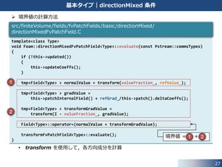  どの方向にどちらの条件が課されるのかを valueFraction_ がコントロール
• 𝒏: 境界の単位法線ベクトル
• 演算子 ⨂: 外積 (outer product) [1]
27
基本タイプ｜directionMixed 条件
valueFraction_ 境界の法線方向 境界の接線方向
𝒏 ⊗ 𝒏
fixedValue
ディリクレ条件
fixedGradient
ノイマン条件
𝑰 − 𝒏 ⊗ 𝒏
fixedGradient
ノイマン条件
fixedValue
ディリクレ条件
𝑰 (単位行列)
fixedValue
ディリクレ条件
𝑶 (零行列)
fixedGradient
ノイマン条件
 