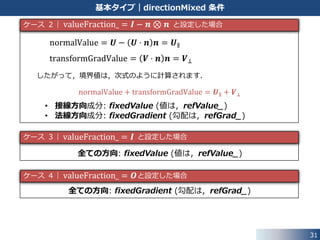法線方向勾配の値が refGrad_ = 𝑮 = 𝐺1, 𝐺2, 𝐺3 になるような
境界の値 𝑽 = 𝑉1, 𝑉2, 𝑉3 = gradValue を，次式のように計算します．
したがって，境界値は，次式のように計算されます．
31
基本タイプ｜directionMixed 条件
transformGradValue =
1 0 0
0 1 0
0 0 1
−
𝑛1 𝑛1 𝑛1 𝑛2 𝑛1 𝑛3
𝑛2 𝑛1 𝑛2 𝑛2 𝑛2 𝑛3
𝑛3 𝑛1 𝑛3 𝑛2 𝑛3 𝑛3
𝑉1
𝑉2
𝑉3
== 𝑽 − 𝑽 ⋅ 𝒏 𝒏 = 𝑽∥
normalValue + transformGradValue = 𝑼⊥ + 𝑽∥
𝑽 = 𝑼 𝑐 + 𝑮 ∙ 𝒅
𝒅
𝑽
𝑼 𝑐
境界隣接セル
• 法線方向成分: fixedValue (値は，refValue_)
• 接線方向成分: fixedGradient (勾配は，refGrad_)
 