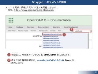 これと同様の情報がブラウザ上でも閲覧できます．
URL: http://www.openfoam.org/docs/cpp/
 検索窓に，境界条件 (クラス) 名 inletOutlet を入力します．
 表示された検索結果から，inletOutletFvPatchField Foam を
選択します．
72
Doxygen ドキュメントの閲覧
1
2
1
2
 