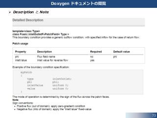 73
Doxygen ドキュメントの閲覧
 Description と Note
 