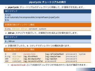 98
pipeCyclic チュートリアルの実行
 pipeCyclic チュートリアルのディレクトリに移動して，計算格子を生成します．
 Allrun スクリプトを実行して，計算格子の生成および計算を実行します．
 計算が終了したら，ls コマンドでディレクトリの構成を調べます．
• dynamicCode という名前のディレクトリが作成されているのが確認できます．
$ run
$ cd tutorials/incompressible/simpleFoam/pipeCyclic
$ ls
実行コマンド
0.org Allclean Allrun constant system
計算実行前のディレクトリ構成
$ ./Allrun
実行コマンド
0 239 dynamicCode log.refineHexMesh processor1 system
0.org Allclean log.blockMesh log.simpleFoam processor2
100 Allrun log.decomposePar log.topoSet processor3
200 constant log.reconstructPar processor0 processor4
計算実行後のディレクトリ構成
 