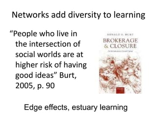 Networks add diversity to learning
“People who live in
the intersection of
social worlds are at
higher risk of having
good ideas” Burt,
2005, p. 90
Edge effects, estuary learning
 