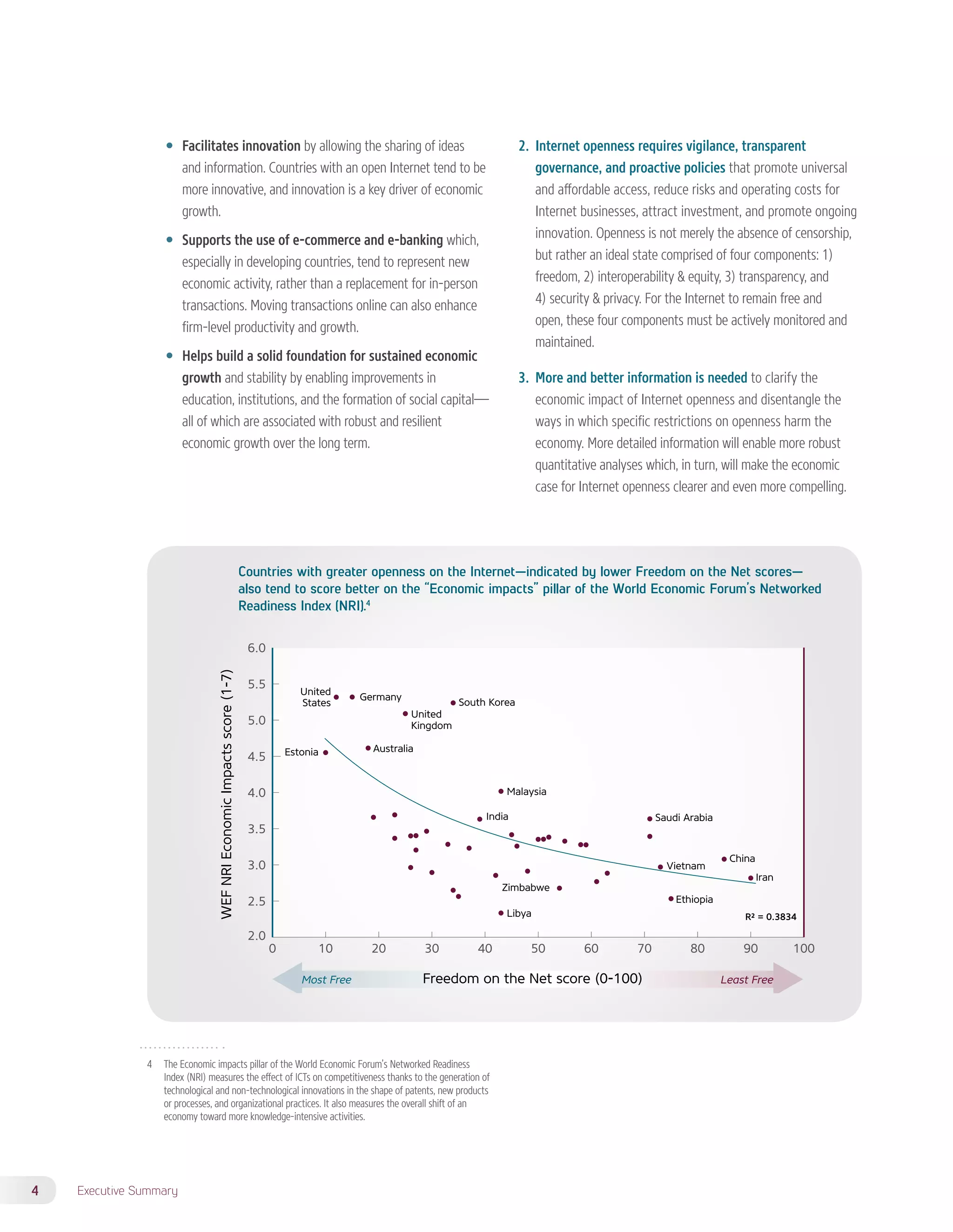 —— Facilitates innovation by allowing the sharing of ideas 
and information. Countries with an open Internet tend to be 
more innovative, and innovation is a key driver of economic 
growth. 
—— Supports the use of e-commerce and e-banking which, 
especially in developing countries, tend to represent new 
economic activity, rather than a replacement for in-person 
transactions. Moving transactions online can also enhance 
firm-level productivity and growth. 
—— Helps build a solid foundation for sustained economic 
growth and stability by enabling improvements in 
education, institutions, and the formation of social capital— 
all of which are associated with robust and resilient 
economic growth over the long term. 
Countries with greater openness on the Internet—indicated by lower Freedom on the Net scores— 
also tend to score better on the “Economic impacts” pillar of the World Economic Forum’s Networked 
Readiness Index (NRI).4 
6.0 
5.5 
5.0 
4.5 
4.0 
3.5 
3.0 
2.5 
4 The Economic impacts pillar of the World Economic Forum’s Networked Readiness 
Index (NRI) measures the effect of ICTs on competitiveness thanks to the generation of 
technological and non-technological innovations in the shape of patents, new products 
or processes, and organizational practices. It also measures the overall shift of an 
economy toward more knowledge-intensive activities. 
4 Executive Summary 
2. Internet openness requires vigilance, transparent 
governance, and proactive policies that promote universal 
and affordable access, reduce risks and operating costs for 
Internet businesses, attract investment, and promote ongoing 
innovation. Openness is not merely the absence of censorship, 
but rather an ideal state comprised of four components: 1) 
freedom, 2) interoperability & equity, 3) transparency, and 
4) security & privacy. For the Internet to remain free and 
open, these four components must be actively monitored and 
maintained. 
3. More and better information is needed to clarify the 
economic impact of Internet openness and disentangle the 
ways in which specific restrictions on openness harm the 
economy. More detailed information will enable more robust 
quantitative analyses which, in turn, will make the economic 
case for Internet openness clearer and even more compelling. 
0 10 20 30 40 50 60 70 80 90 100 
2.0 
Germany 
Estonia Australia 
South Korea 
Malaysia 
Saudi Arabia 
Vietnam 
Ethiopia 
Zimbabwe 
Libya 
China 
Iran 
India 
United 
States 
United 
Kingdom 
WEF NRI Economic Impacts score (1-7) 
R² = 0.3834 
Most Free Freedom on the Net score (0-100) Least Free 
 