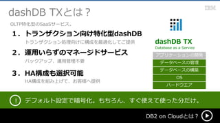 dashDB TXとは？
DB2 on Cloudとは？
デフォルト設定で暗号化。もちろん、すぐ使えて使った分だけ。
トランザクション処理向けに構成を最適化してご提供
１．トランザクション向け特化型dashDB
バックアップ、運用管理不要
２．運用いらずのマネージドサービス
HA構成を組み上げて、お客様へ提供
３．HA構成も選択可能
！
aa
ハードウエア
OS
データベースの構築
データベースの管理
アプリケーションの開発
OLTP特化型のSaaSサービス。
dashDB TX
Database as a Service
 