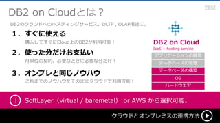 DB2 on Cloudとは？
クラウドとオンプレミスの連携方法
SoftLayer（virtual / baremetal） or AWS から選択可能。
購入してすぐにCloud上のDB2が利用可能！
１．すぐに使える
月単位の契約。必要なときに必要な分だけ！
２．使った分だけお支払い
これまでのノウハウをそのままクラウドで利用可能！
３．オンプレと同じノウハウ
DB2 on Cloud
IaaS + hosting service
ハードウエア
OS
データベースの構築
データベースの管理
アプリケーションの開発
！
DB2のクラウドへのホスティングサービス。OLTP , OLAP用途に。
 