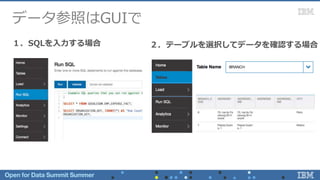 データ参照はGUIで
１．SQLを入力する場合 ２．テーブルを選択してデータを確認する場合
 