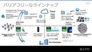 以上です。31
On-Premises
Cloud
バリアフリーなラインナップ
豊富な実績
堅牢性
多様なデータ
応答速度
カスタム環境
伸縮性
柔軟性
従量制
99.999%の可用性
DB2 pureScale
スケーラブルに拡張
DB2 DPF(MPP)
MPP appliance
DB2 PDOA
Non- tuning
Columner DB
DB2 BLU
+ 行/列ハイブリッド
DB2 on Cloud
DB2のCloud版
DataWorks
GUIでの簡単な操作
非同期コピー
InfoSphere CDC /Qreplication
リアルタイムコピー
DB2 BLUのCloud版
BLU + Netezza
GUIでの簡単な操作
dashDB
Systems of Record
（基幹システム）
Systems of Engagement
（イノベーション）
No SQLからRDBへ
自動変換コピー
Cloudant
Full ManagedのDB2
OLTPに特化
dashDB TX
 
