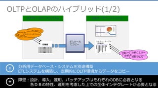 OLTPとOLAPのハイブリッド(1/2)
！
分析用データベース・システムを別途構築
ETLシステムを構築し、定期的にOLTP環境からデータをコピー
障壁：設計、導入、運用、パッチアップはそれぞれのDBに必要となる
各ＤＢの特性、運用を考慮した上での全体インテグレートが必要となる
+
OLTPデータベースシステム
C1 C2 C3 C4 C5 C6 C7 C8C1 C2 C3 C4 C5 C6 C7 C8
行編成
OLTPトランザクション
OLTPトランザクション
OLTPトランザクション
OLTPトランザクション
OLTPトランザクション
分析データベースシステム
ETLツール
でコピー C1C2C3C4C5C6C7C8C1C2C3C4C5C6C7C8
シャドー・テーブル
（列編成）
分析クエリー
分析クエリー
分析クエリー
分析クエリー
 