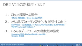 VLDB(Very Large DataBase) /
セキュリティ機能拡張 / Cloud Storageの利用
１．Cloud環境への適合
BLUアクセラレーション機能拡張。in-Memoryアルゴリズムの進化、BLUのMPP対応
２．さらなるパフォーマンス強化 & 拡張性の向上
Federationの強化。BigData(BigSQL), dashDB,
Netezza, 他社DB
３．いろんなデータソースとの接続性の強化
DB2 V11の新機能とは？
 