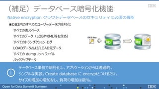 （補足）データベース暗号化機能
Native encryption クラウドデータベースのセキュリティに必須の機能
！
DB2 Key
■DB2内のすべてのユーザーデータが暗号化
すべての表スペース
すべてのデータ（LOBやXML等も含め）
すべてのトランザクション・ログ
LOADデータおよびLOAD元データ
すべての dump .bin ファイル
バックアップデータ
データベース単位で暗号化し、アプリケーションからは透過的。
シンプルな実装。Create database に encryptとつけるだけ。
サイズの増加の増加なし。負荷の増加は数%。
 