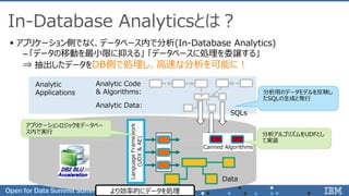  アプリケーション側でなく、データベース内で分析(In-Database Analytics)
– 「データの移動を最小限に抑える」 「データベースに処理を委譲する」
⇒ 抽出したデータをDB側で処理し、高速な分析を可能に！
Analytic
Applications
Analytic Code
& Algorithms:
Analytic Data:
SQLs
Canned Algorithms
LanguageFramework
(UDX&AE)
Data
アプリケーションロジックをデータベー
ス内で実行 分析アルゴリズムをUDFとし
て実装
分析用のデータモデルを反映し
たSQLの生成と発行
より効率的にデータを処理
In-Database Analyticsとは？
 
