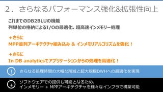 ２．さらなるパフォーマンス強化&拡張性向上
！
これまでのDB2BLUの機能
列単位の格納によるI/Oの最適化、超高速インメモリー処理
＋さらに
MPP並列アーキテクチャ組み込み & インメモリアルゴリズムを強化！
＋さらに
In DB analyticsでアプリケーションからの処理を高速化！
さらなる処理時間の大幅な削減と超大規模DWHへの最適化を実現
ソフトウェアでの提供も可能となるため、
インメモリー + MPPアーキテクチャを様々なインフラで構築可能+
 