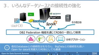 分析アプリケーション
その他DB
３．いろんなデータソースとの接続性の強化
DB2 Federation 機能を通じてRDBの一部として検索
！
他社Databaseとの接続性はもちろん、BigDataとの接続性も高い
Open for dataを見据えたRDBとしても最適
 