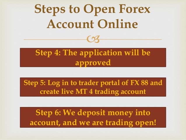 Open Forex Account Online With Fx88 Group - 