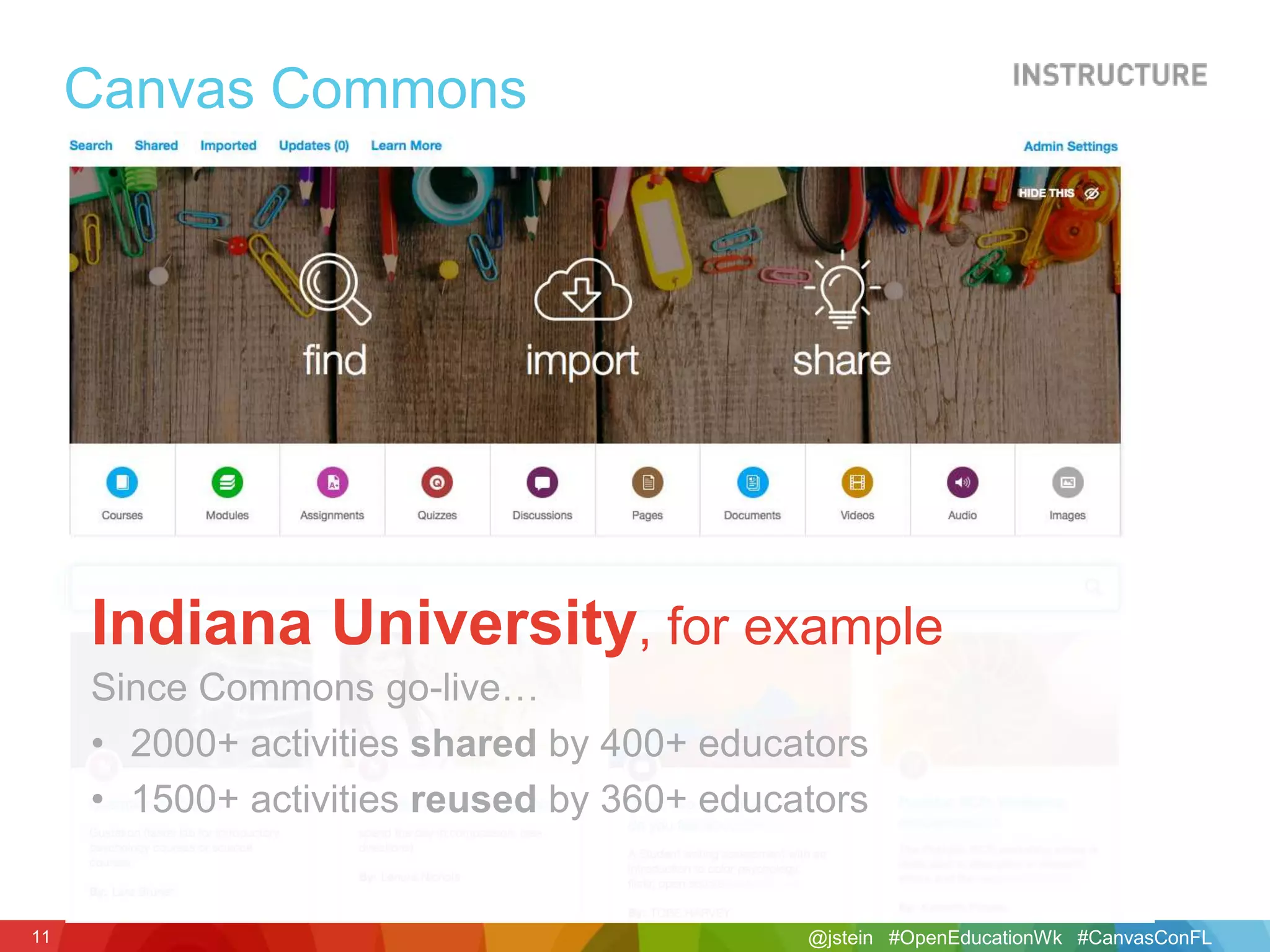 @jstein #OpenEducationWk #CanvasConFL11
Canvas Commons
Indiana University, for example
Since Commons go-live…
• 2000+ activities shared by 400+ educators
• 1500+ activities reused by 360+ educators
 