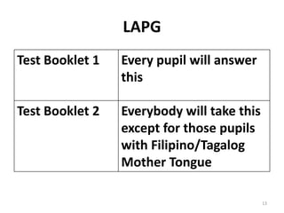 LAPG
Test Booklet 1 Every pupil will answer
this
Test Booklet 2 Everybody will take this
except for those pupils
with Filipino/Tagalog
Mother Tongue
13
 