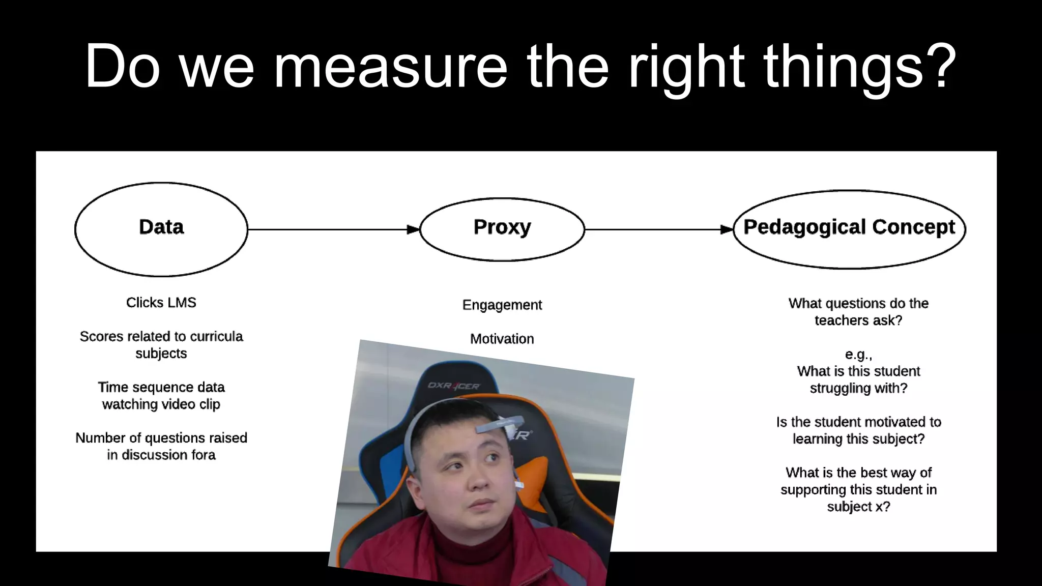 Do we measure the right things?
 