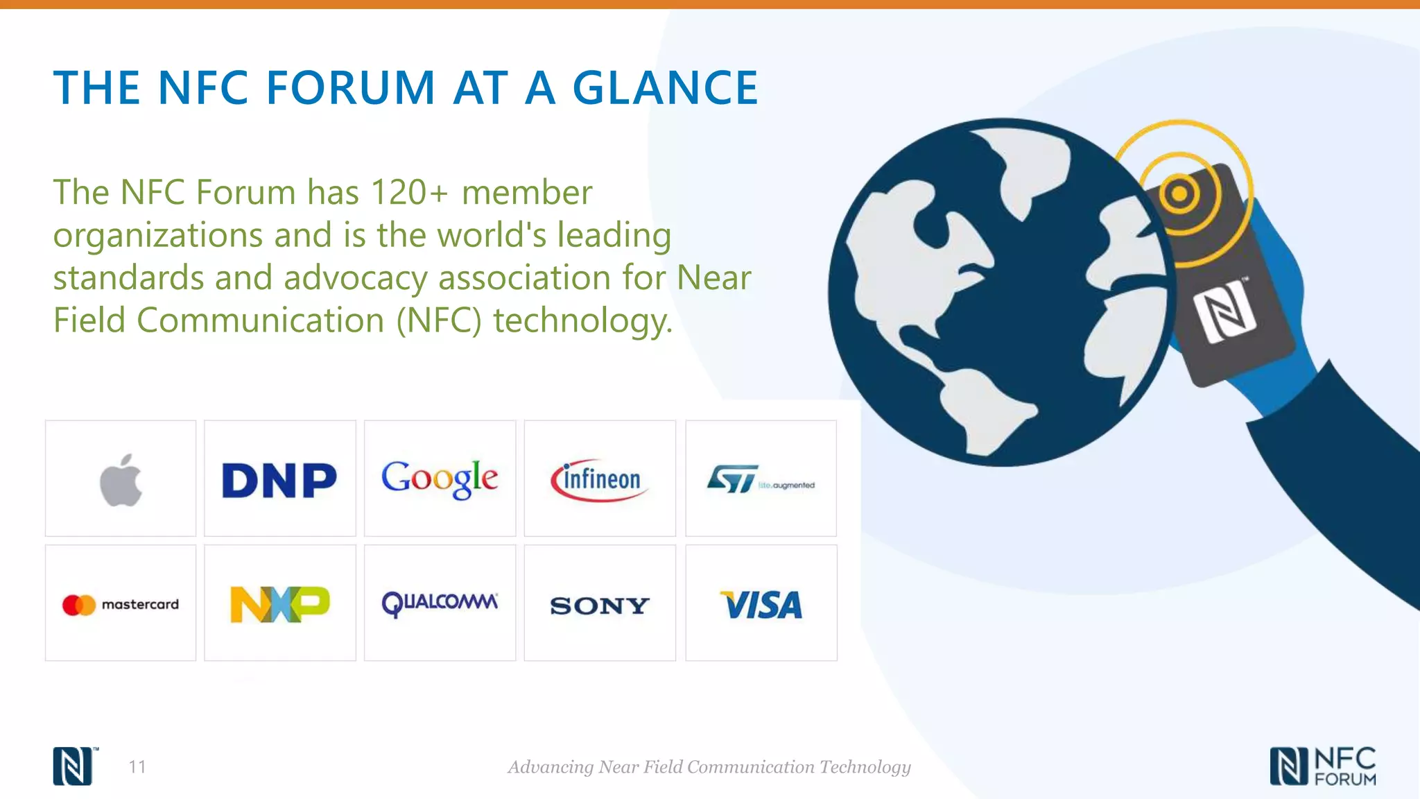 THE NFC FORUM AT A GLANCE
Advancing Near Field Communication Technology
11
The NFC Forum has 120+ member
organizations and is the world's leading
standards and advocacy association for Near
Field Communication (NFC) technology.
 