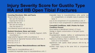 Injury Severity Score for Gustilo Type
IIIA and IIIB Open Tibial Fractures
 